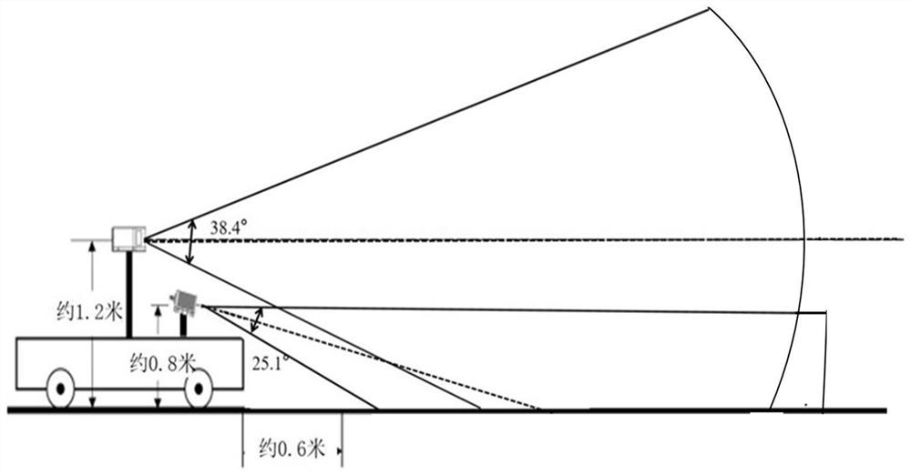 A real-time motion compensation method for 3D point cloud of lidar based on imu