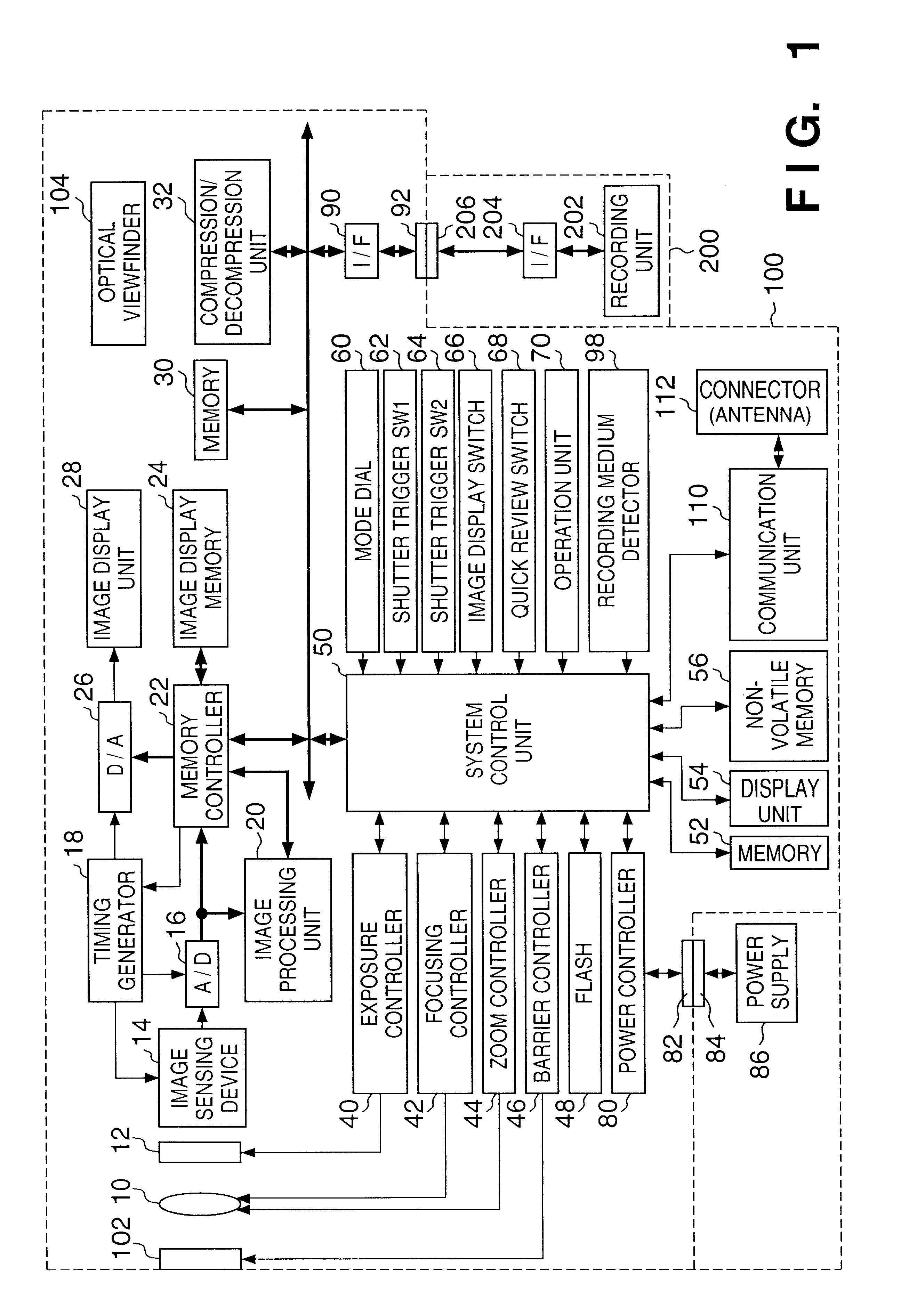 Image sensing apparatus, method and recording medium storing program for method of setting plural photographic modes and variable specific region of image sensing, and providing mode specific compression of image data in the specific region