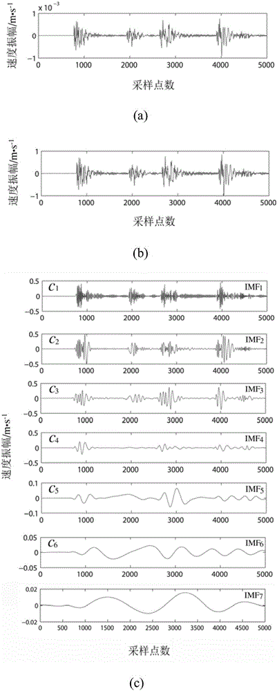 Nonlinear identification method for rock fracture signal and blasting vibration signal