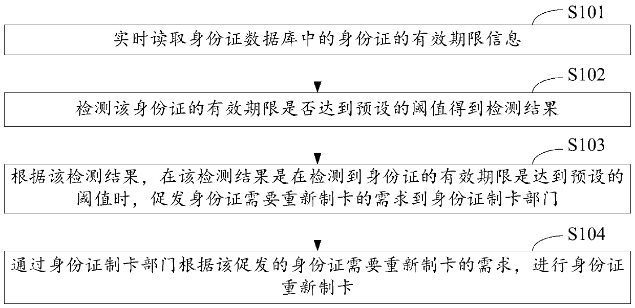 identity-charts-teaching-strategy-facing-history-ourselves