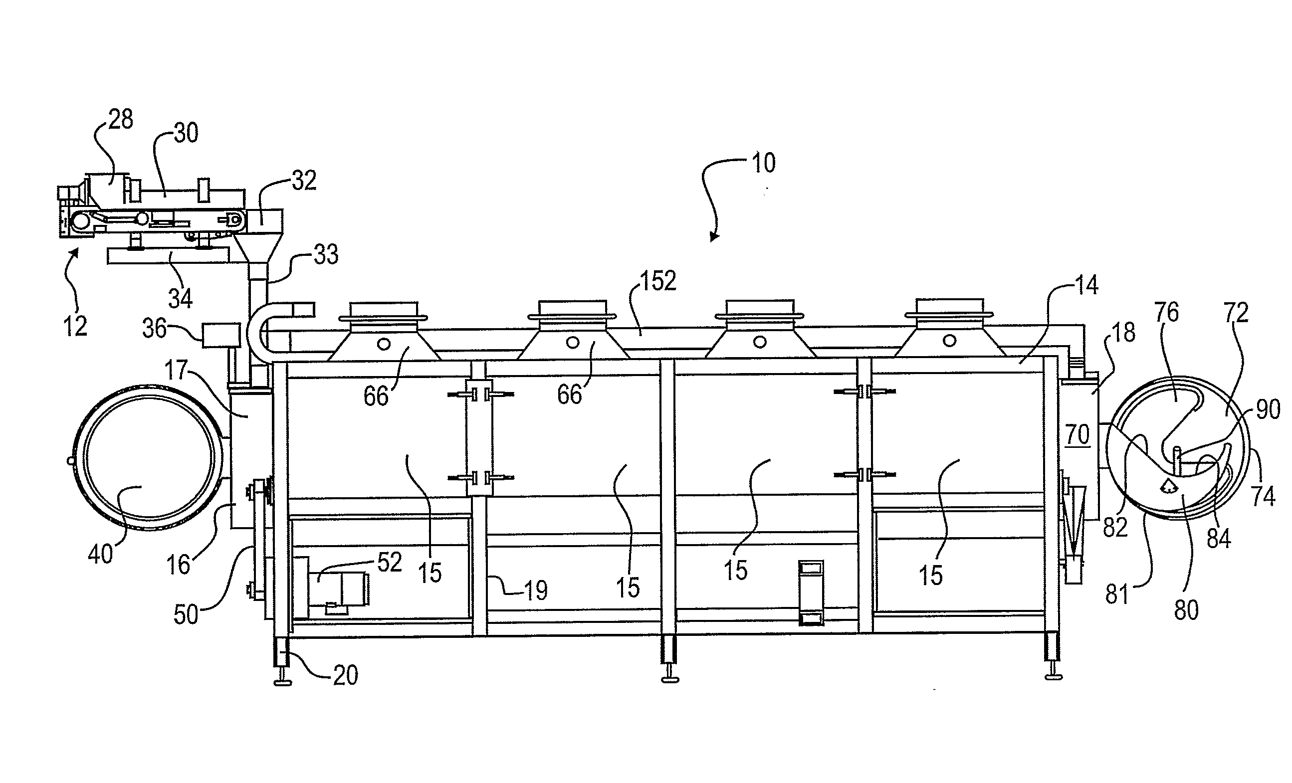 Continuous Feed Tablet Coating System