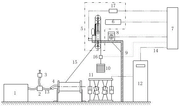 Test stand for video-ranging offshore platform crane heave compensation control system