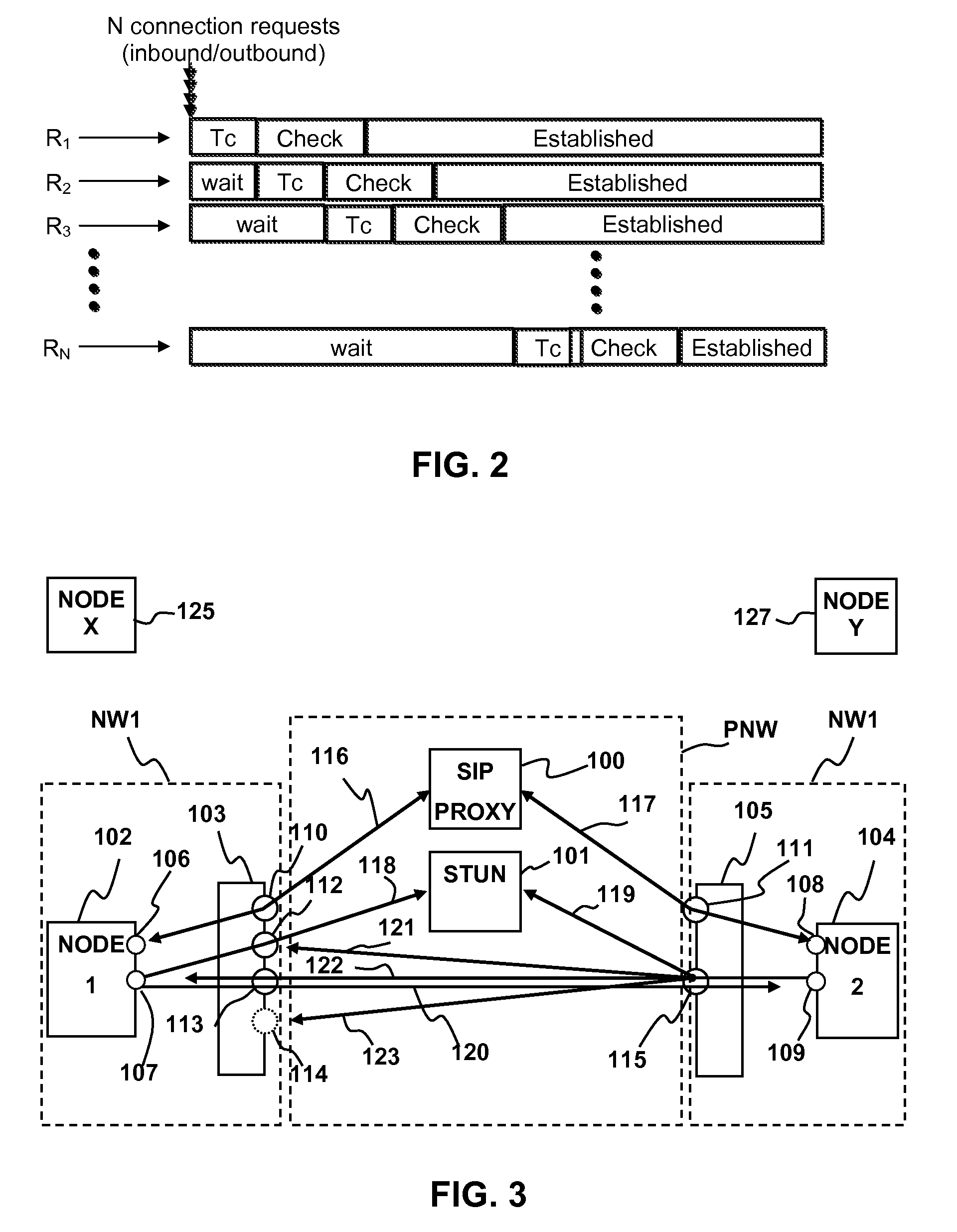 Traversal of symmetric network address translator for multiple simultaneous connections