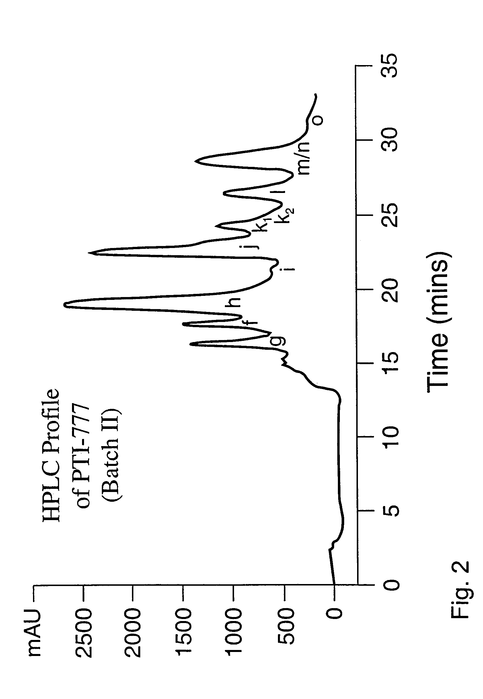 Methods of isolating amyloid-inhibiting compounds and use of compounds isolated from Uncaria tomentosa and related plants