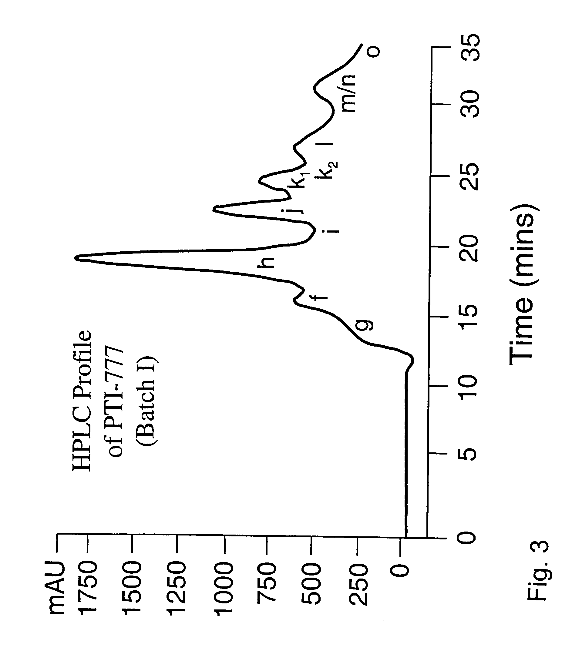 Methods of isolating amyloid-inhibiting compounds and use of compounds isolated from Uncaria tomentosa and related plants