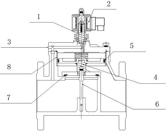 Pilot-operated type electromagnetic valve capable of resisting high temperature and high pressure