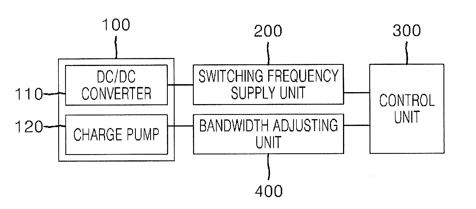 Method and apparatus for controlling power source semiconductor