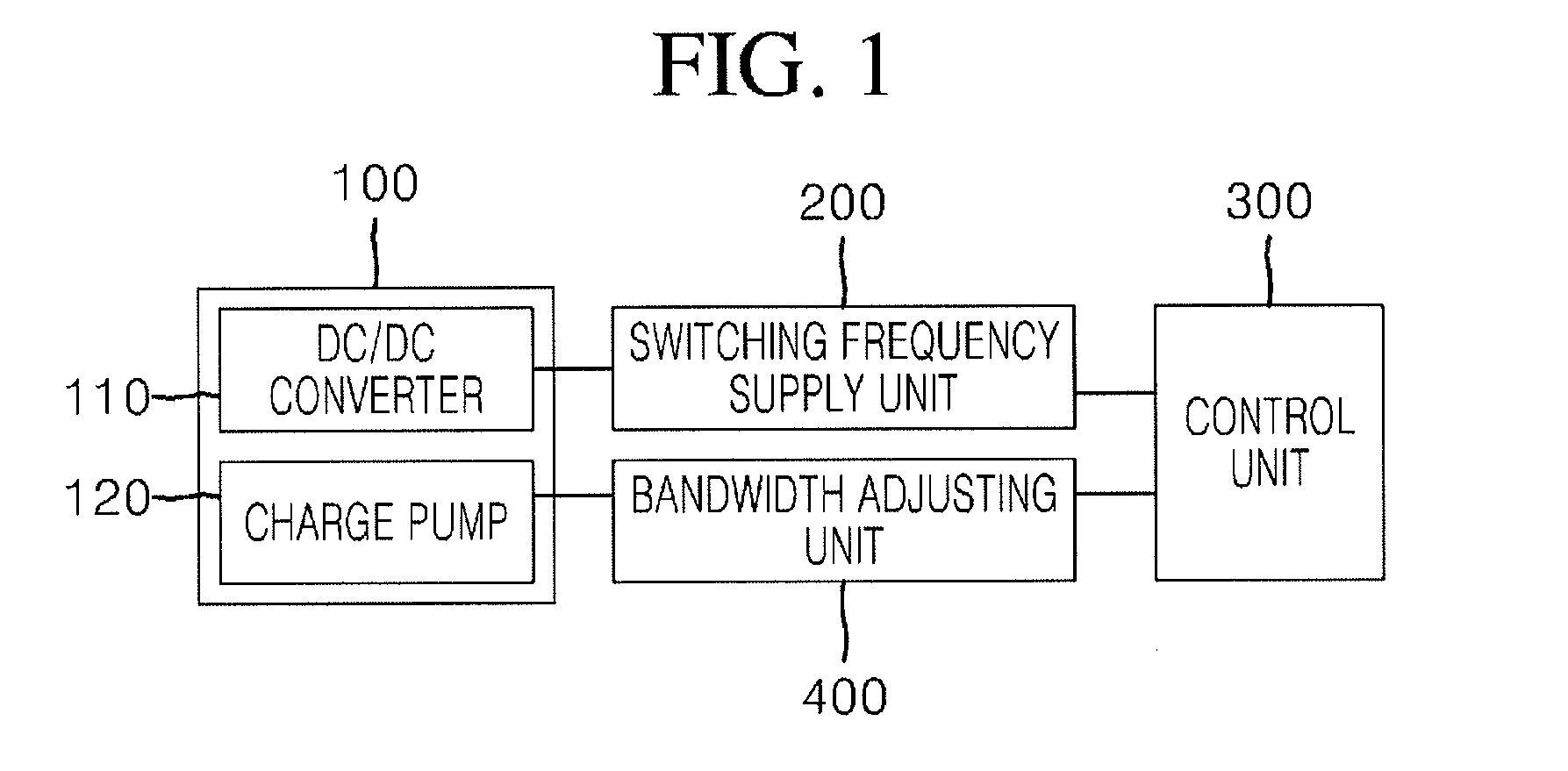 Method and apparatus for controlling power source semiconductor