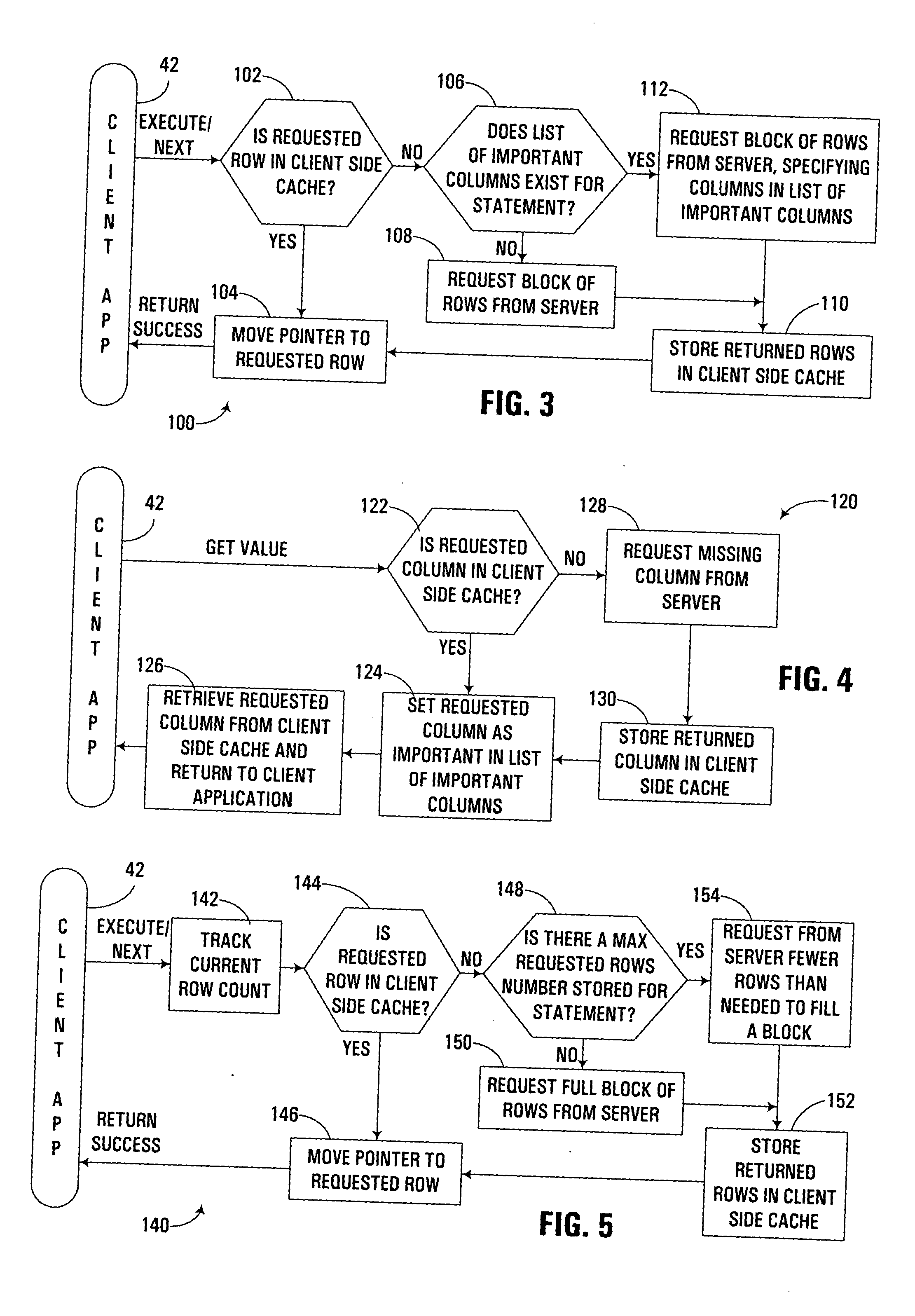 Optimization of database network traffic based upon data-use analysis