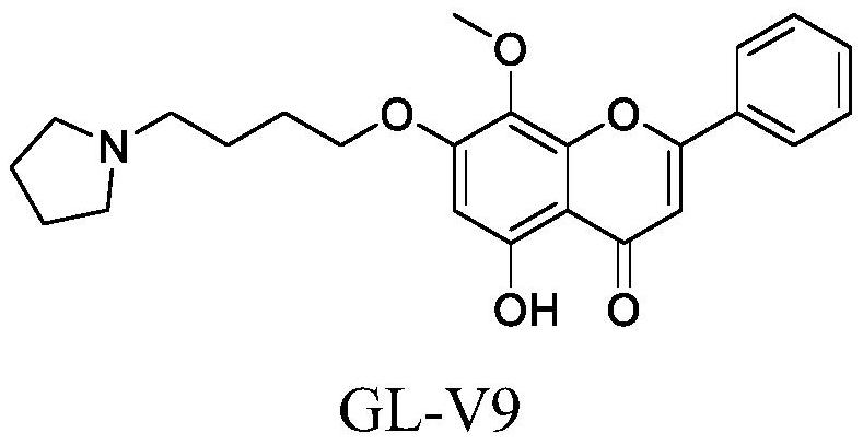 Application of GL-V9 as tumor immunomodulator