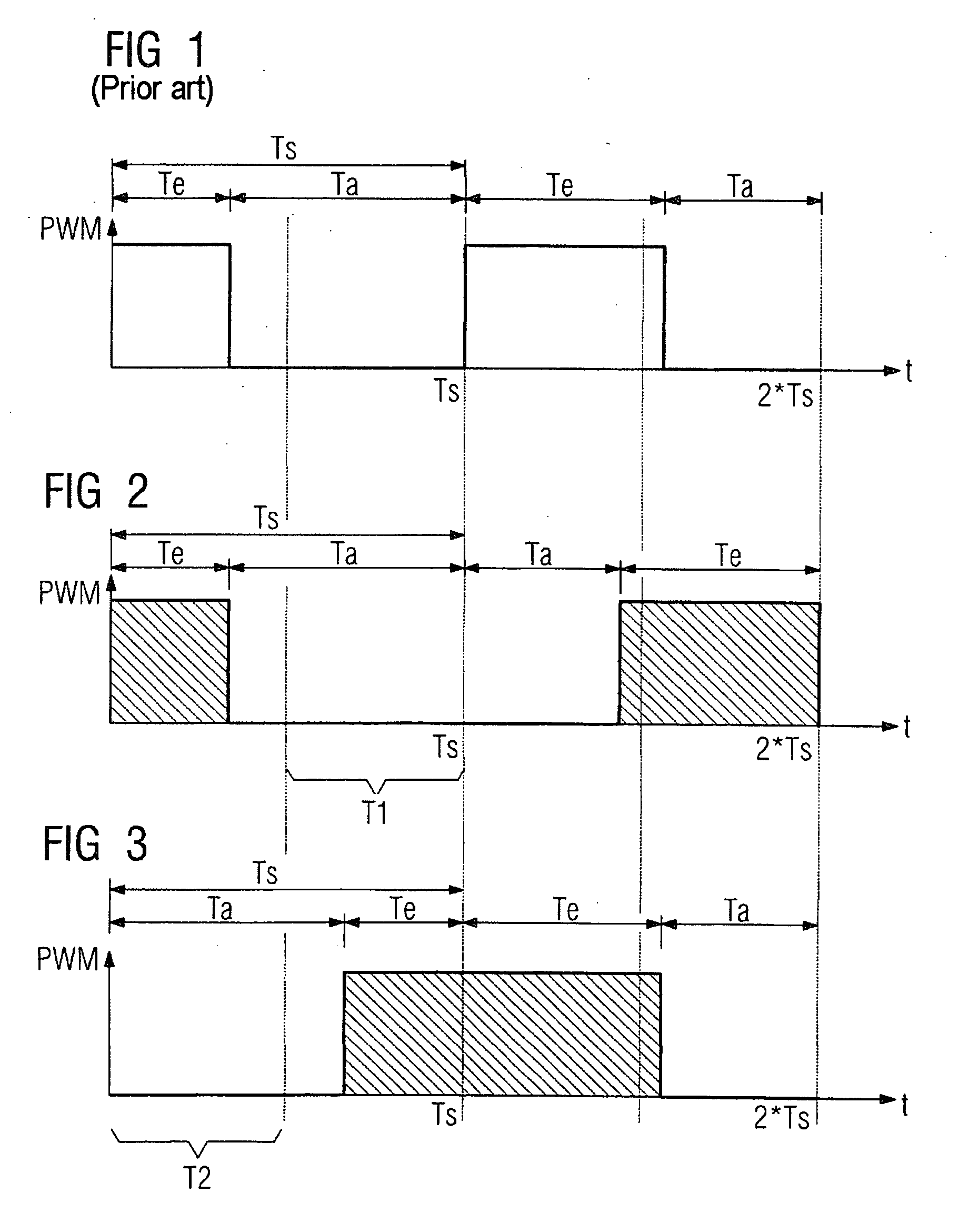 Method and apparatus for pulse width modulation