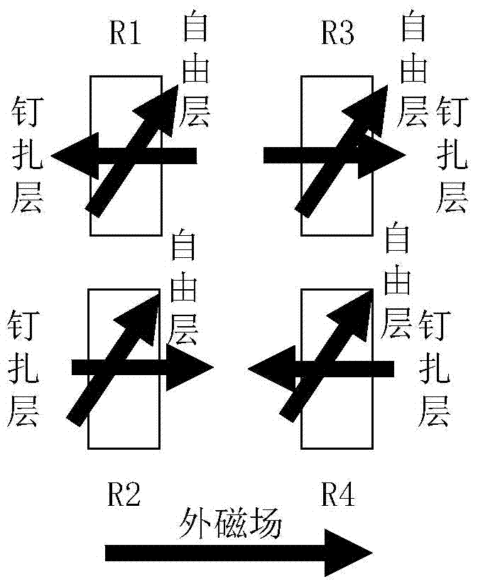 Single chip difference free layer push-pull type magnetic field sensor electric bridge and preparation method thereof