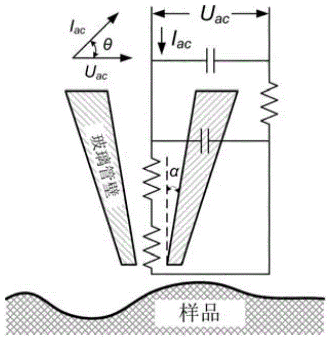 Phase modulation imaging mode scanning device and method of SICM