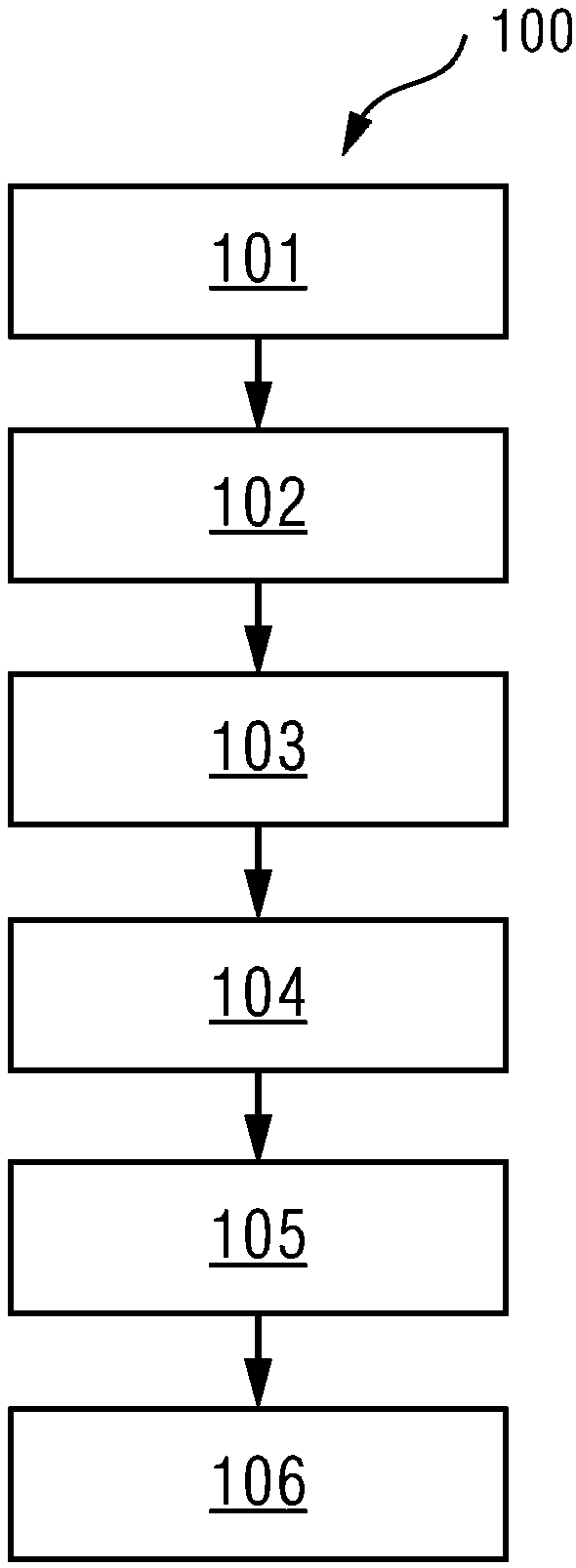 Magnetic resonance diffusion tensor imaging method and device, and ...