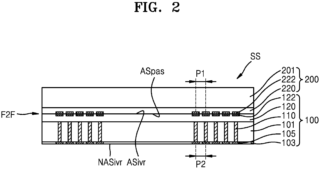 Semiconductor package and method of manufacturing the same