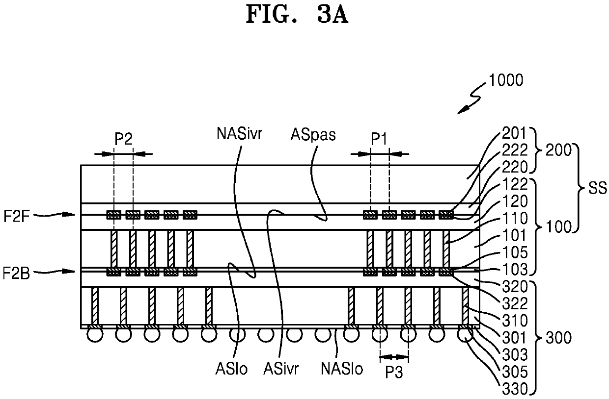 Semiconductor package and method of manufacturing the same