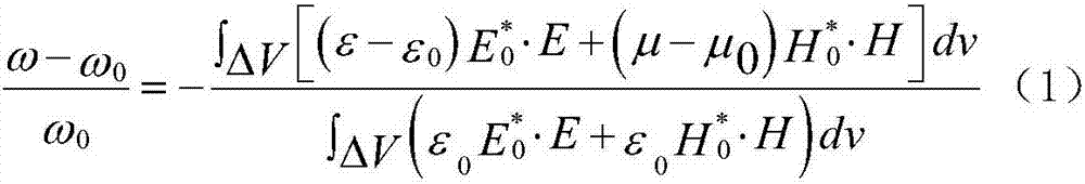 High-temperature test system and test method for complex dielectric constant in an oxygen-poor environment