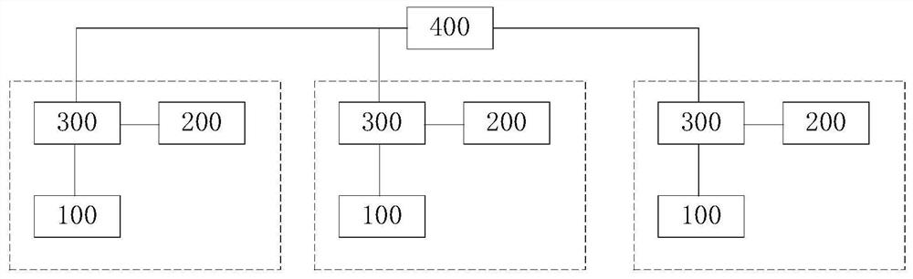 Data transmission system and method based on block chain