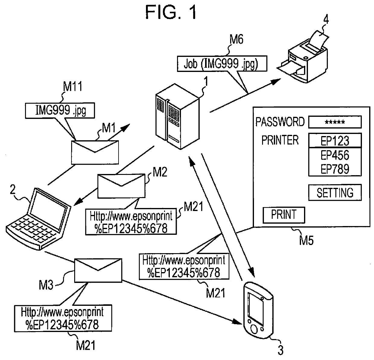 Print server, printing system, and printing method Eureka Patsnap