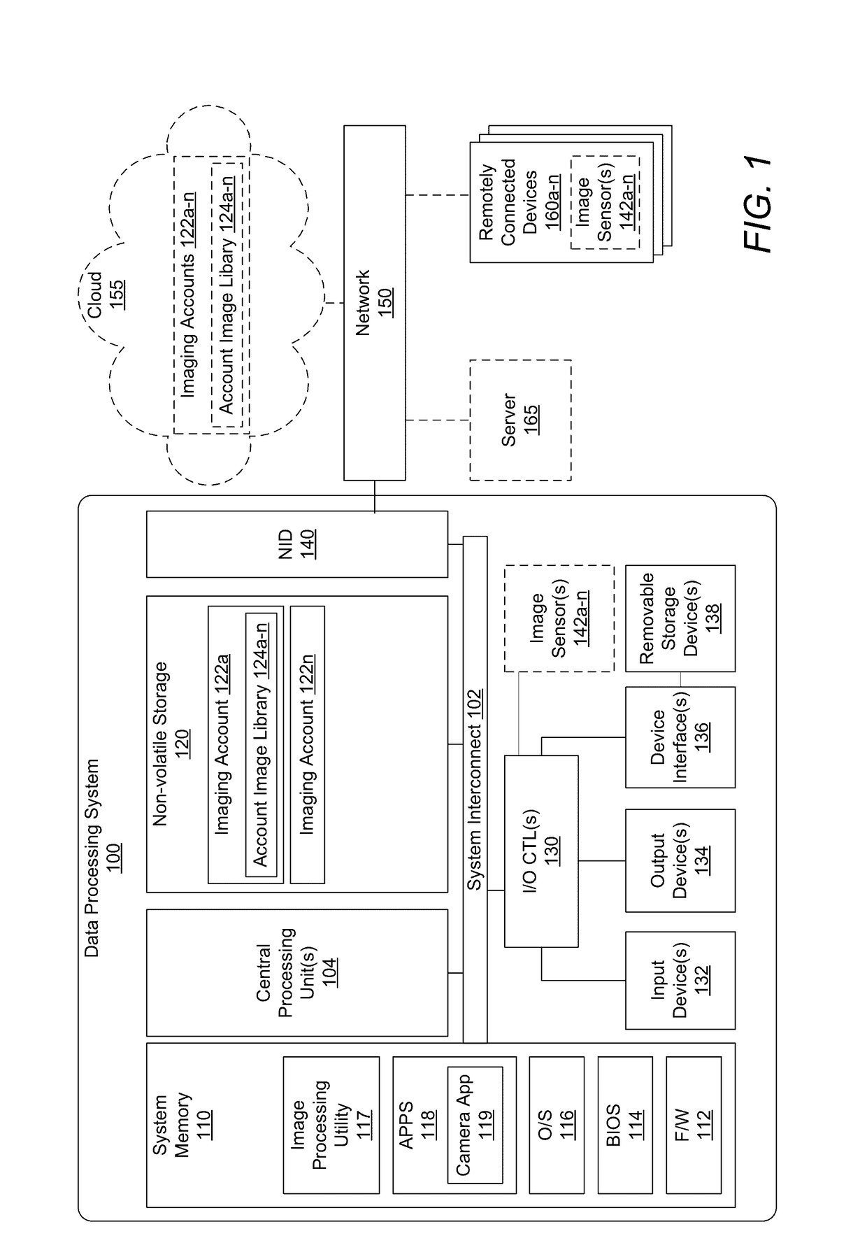 Creating a composite image from multi-frame raw image data