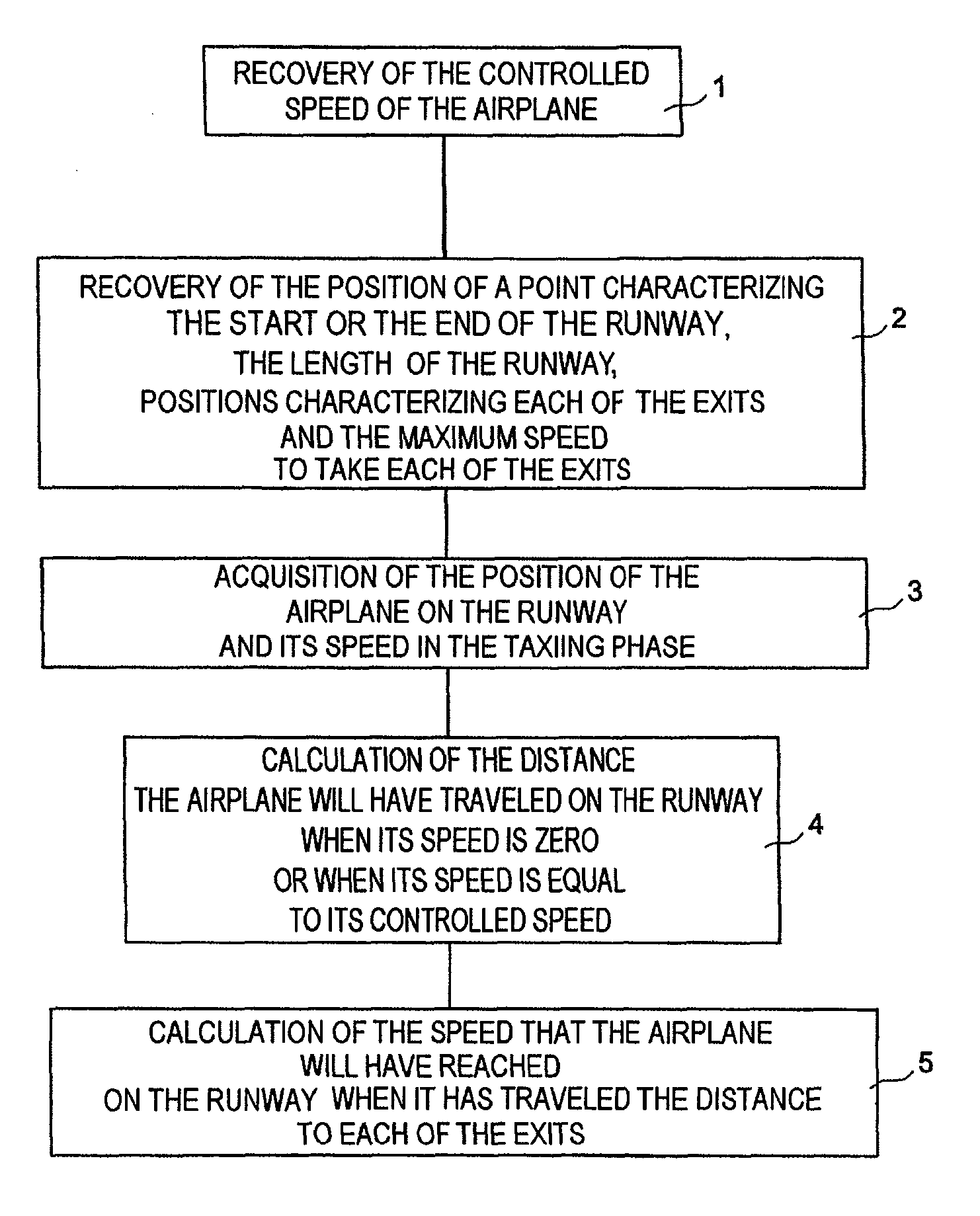 System and method to assist in the braking of an aircraft on a landing runway