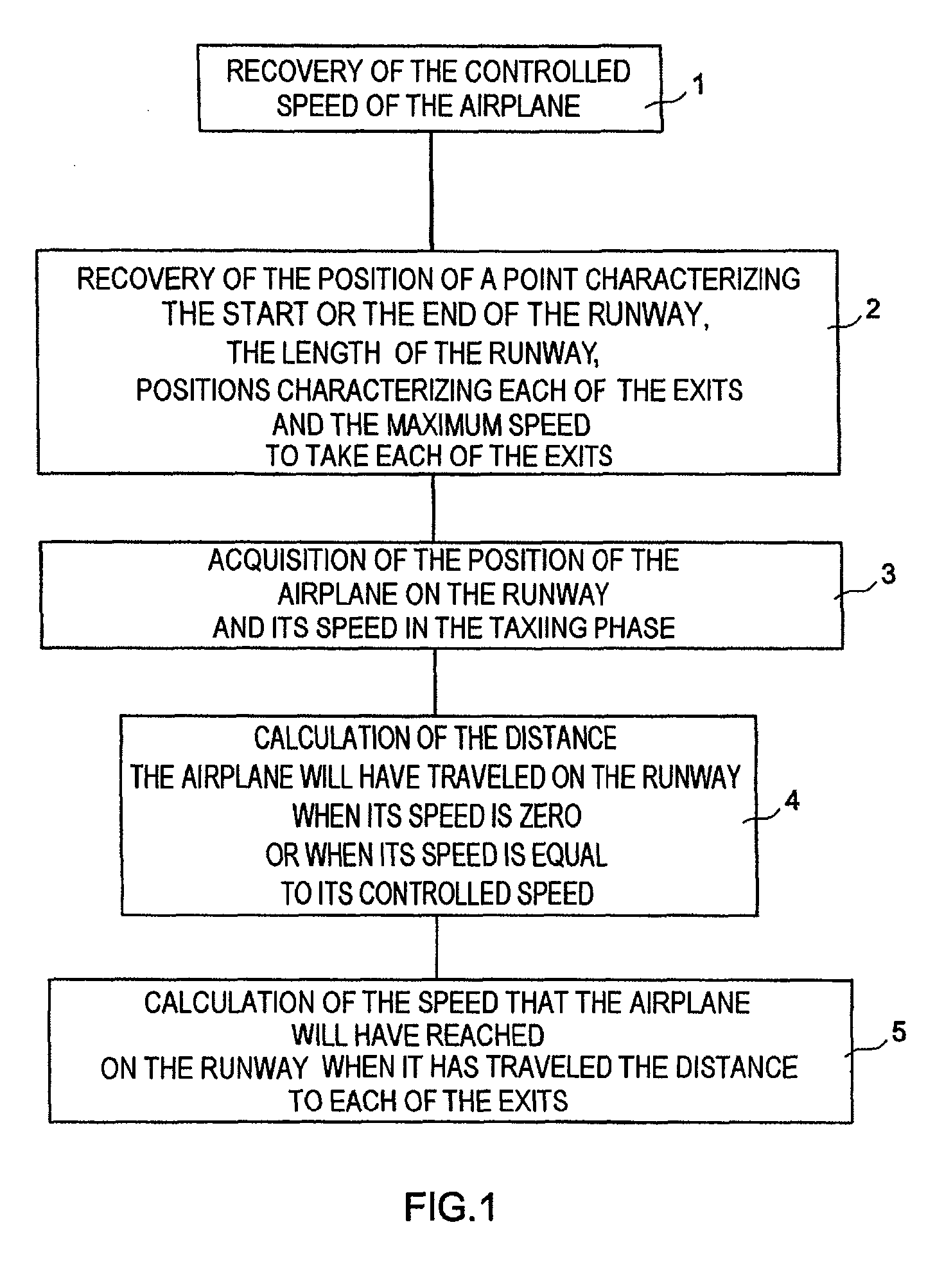 System and method to assist in the braking of an aircraft on a landing runway