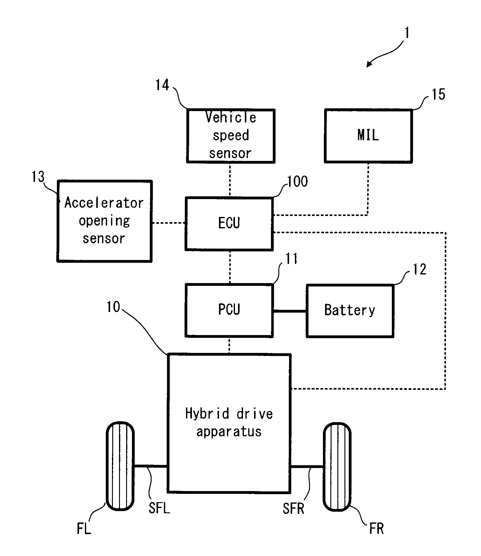 Control apparatus for hybrid vehicle