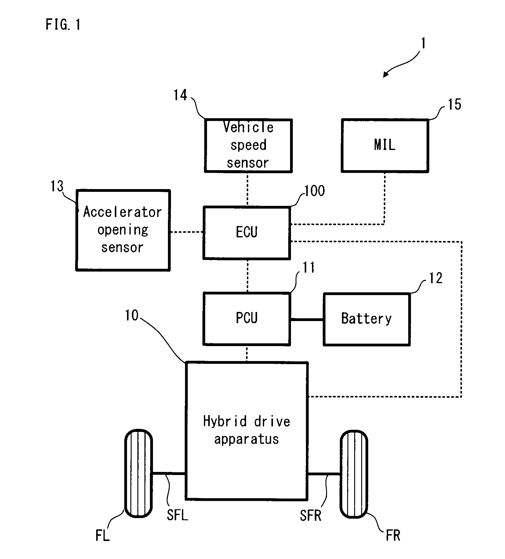 Control apparatus for hybrid vehicle