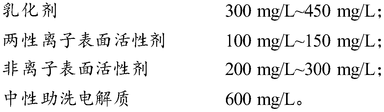 Low-foam flushing fluid and application thereof