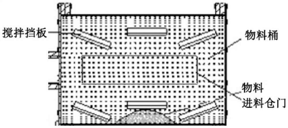 Energy-saving and efficient fruit and vegetable dewatering and drying equipment and drying method