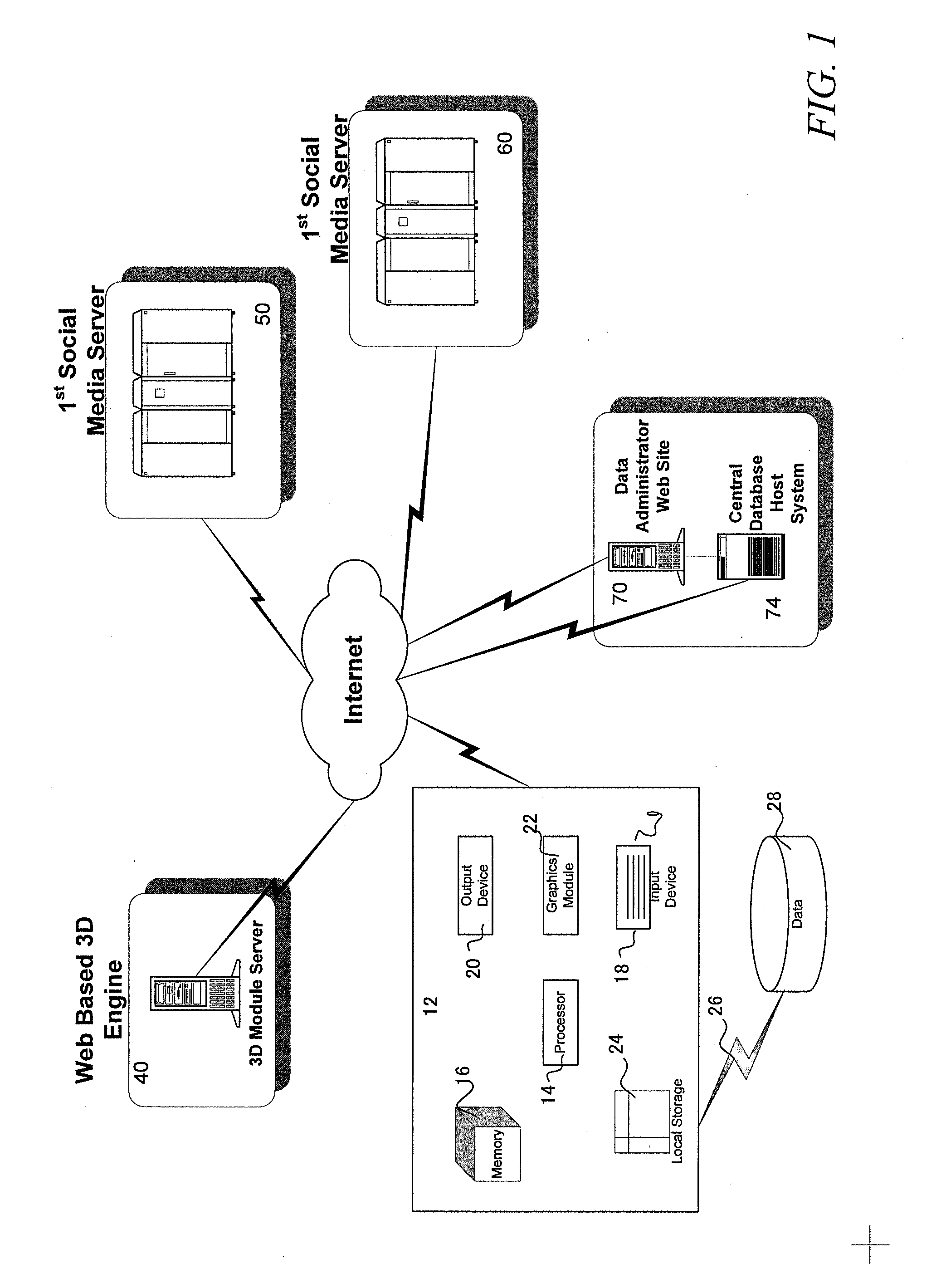 Methods and system for three dimensional time and spacial user interface
