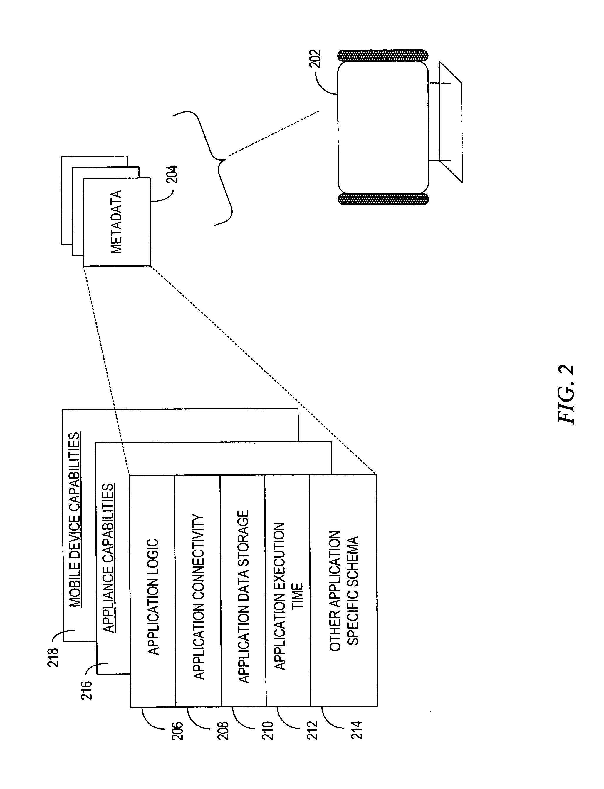 System, method and apparatus for data transfer between computing hosts