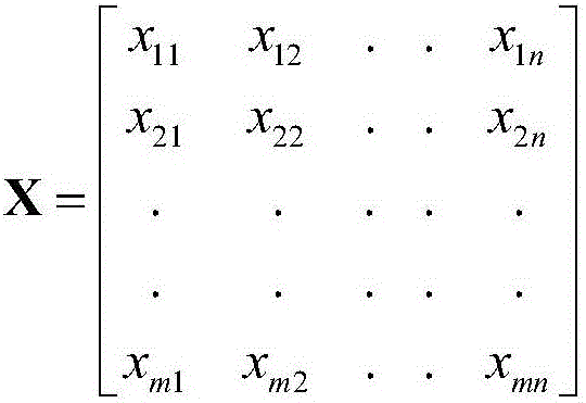 Data cache layer replacement algorithm based on user activity degree