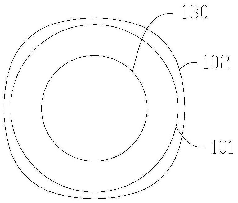 Implants and implant systems