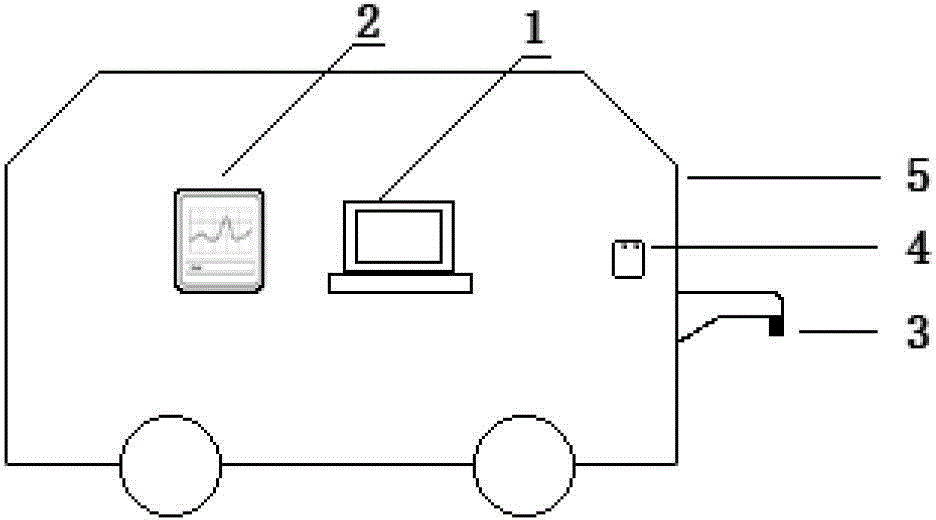 A Road Surface Detection System Based on Depth Image