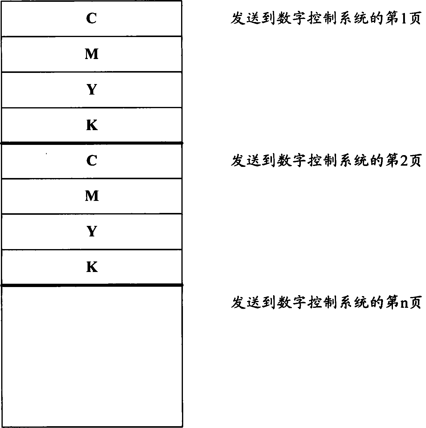 Double-color double-sided printing method and device