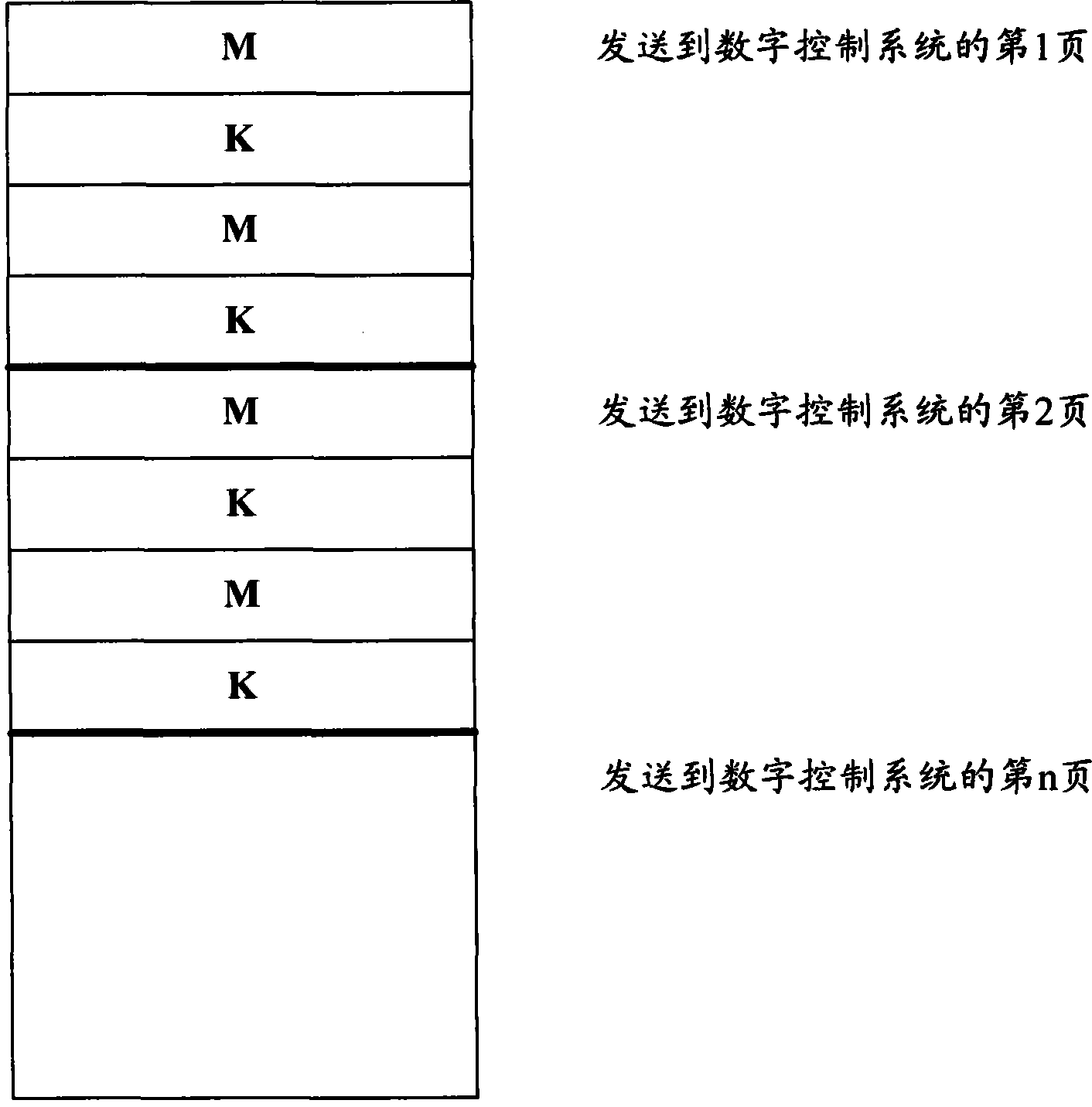 Double-color double-sided printing method and device