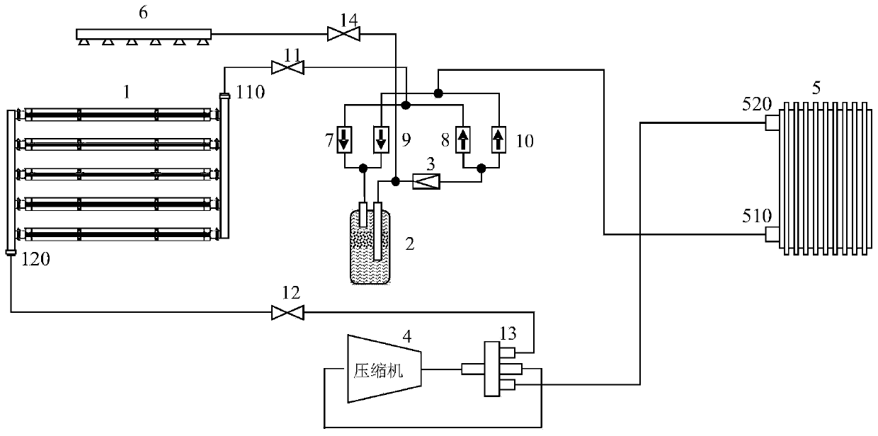 Vehicle thermal exchanging system