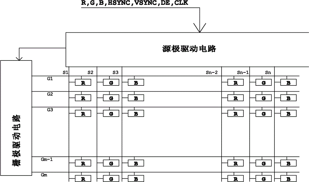 Liquid crystal display device and driving method thereof