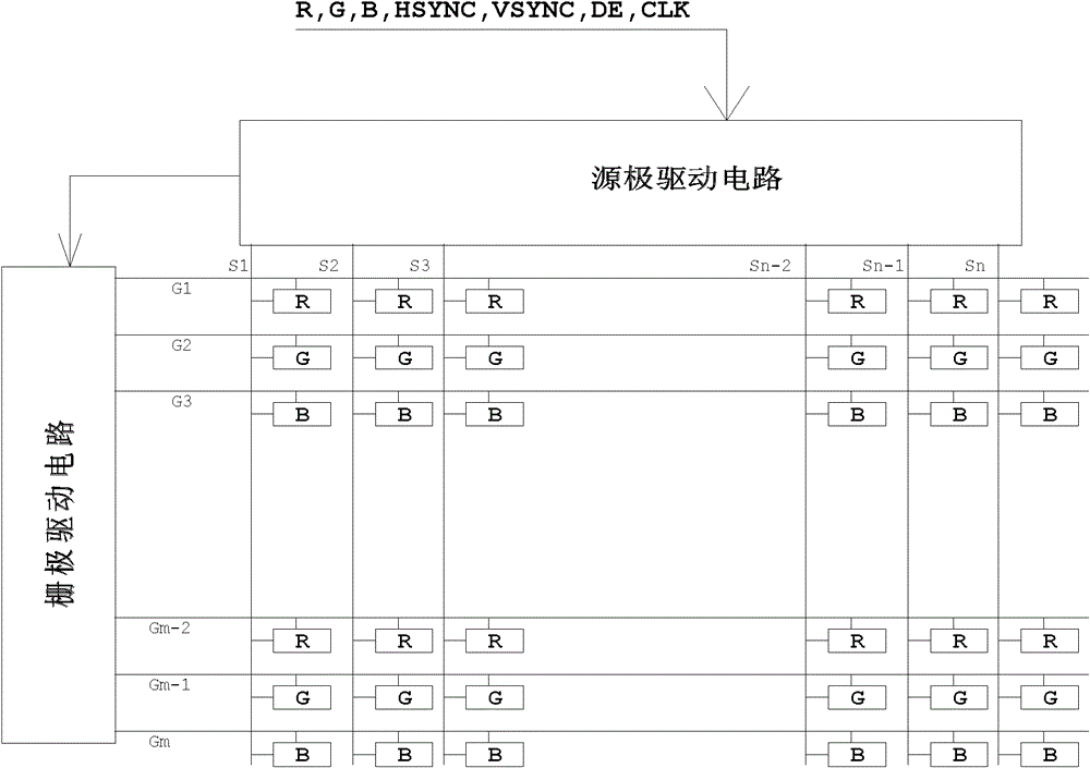 Liquid crystal display device and driving method thereof