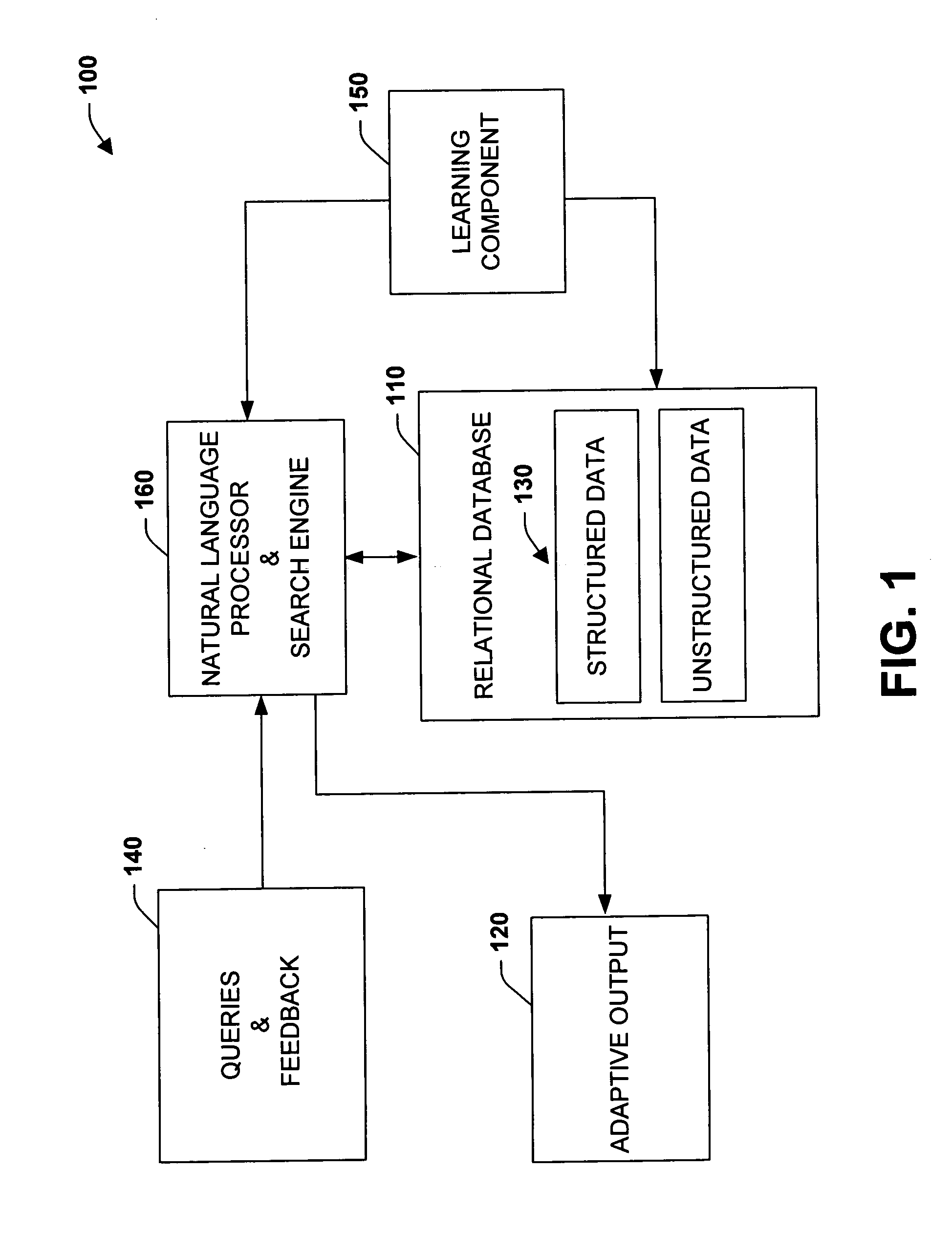High scale adaptive search systems and methods
