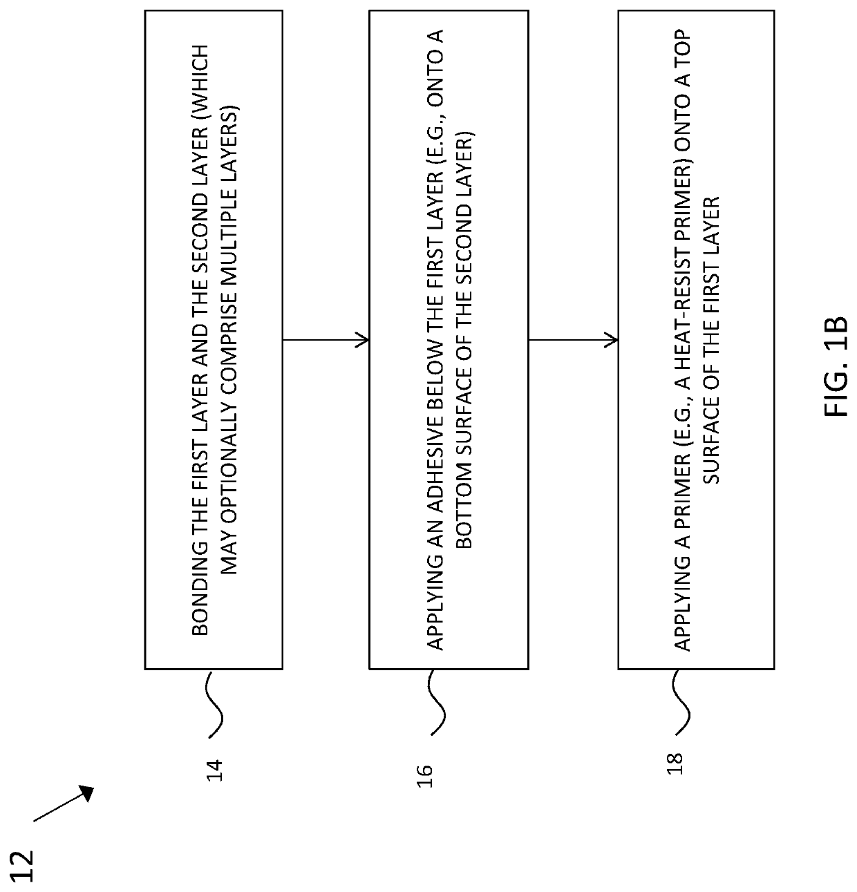 Pharmaceutical packs comprising holographic lidding material, and method of making the same