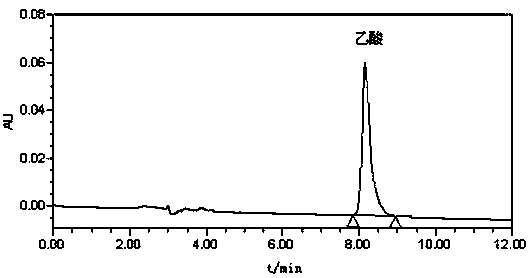 Making method of pineapple peel residue fruit vinegar beverage free from acetic acid bacteria