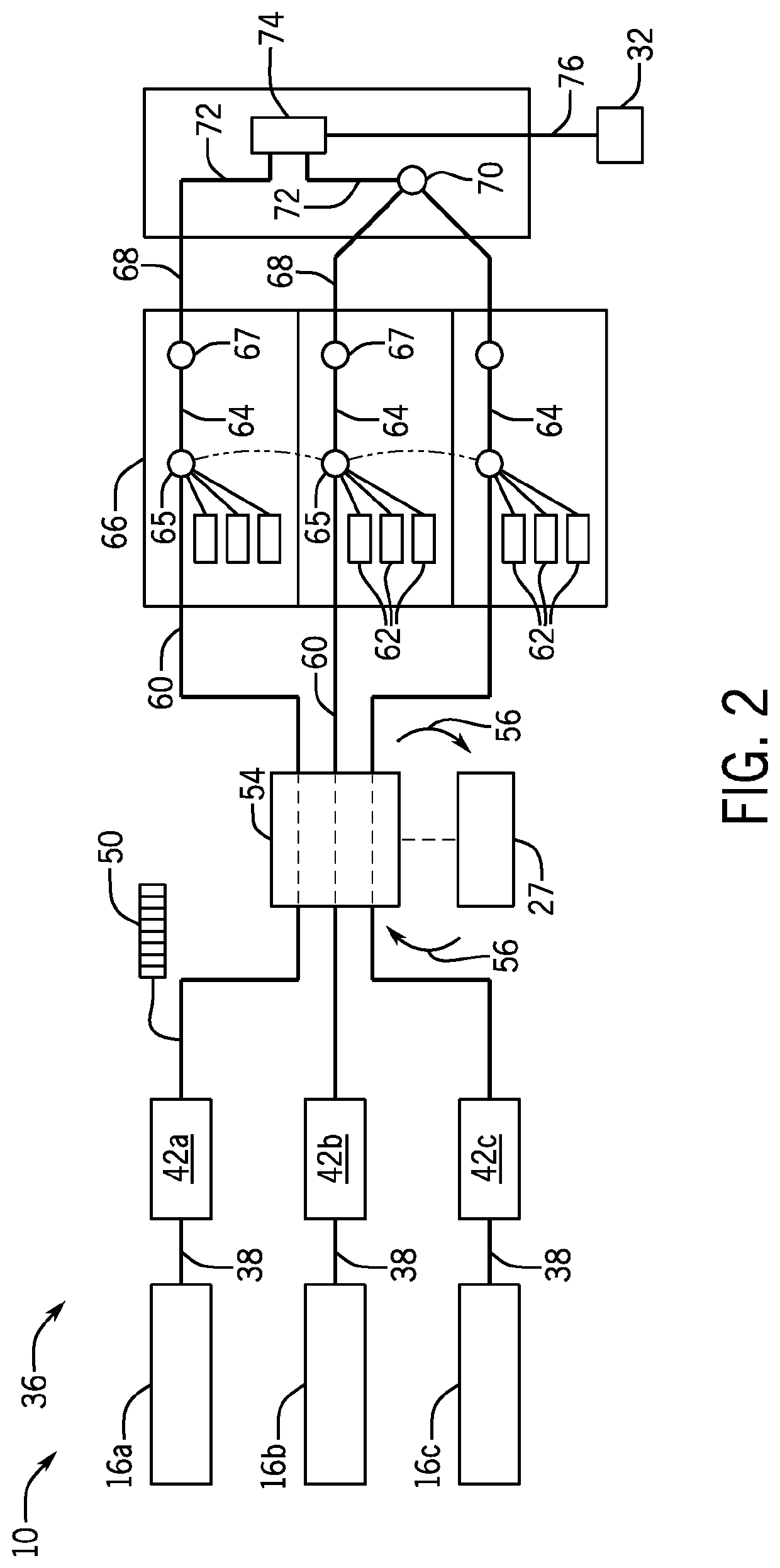 Method and Apparatus using Blended Biometric Data