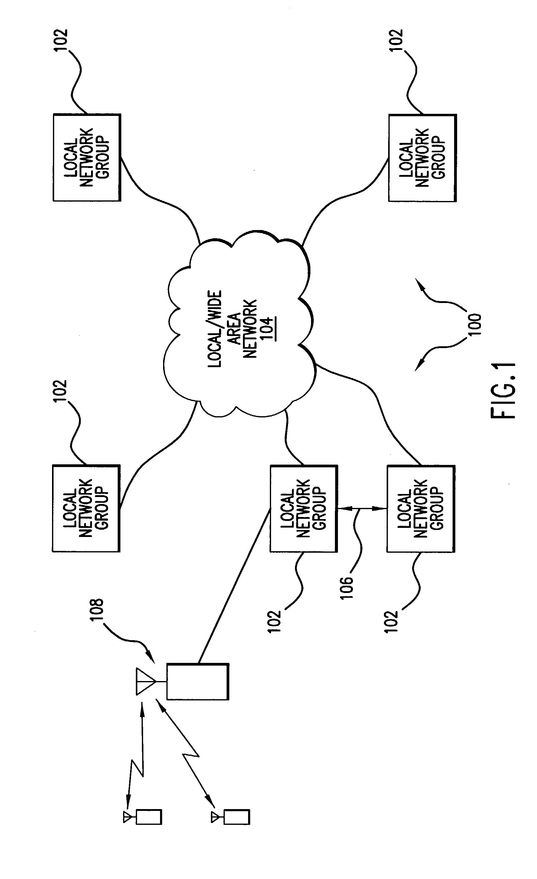 Method and apparatus for high availability distributed processing across independent networked computer fault groups