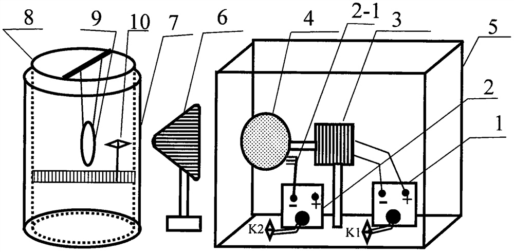 A Method to Demonstrate Several Basic Contents of Electric Body