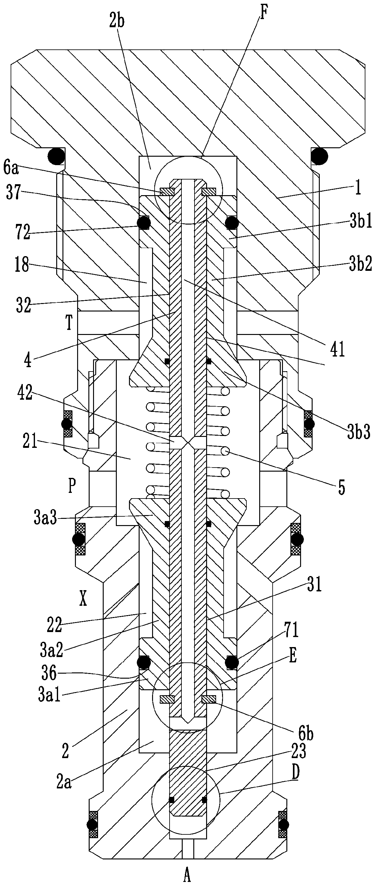 Pressure control valve