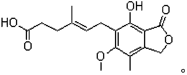 Extracting method of mycophenolic acid