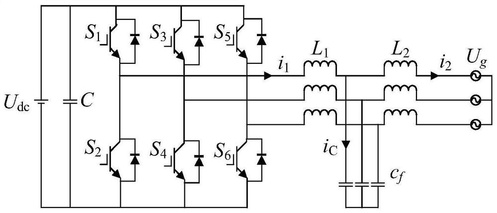 Improved BP setting fractional order PID grid-connected inverter control method