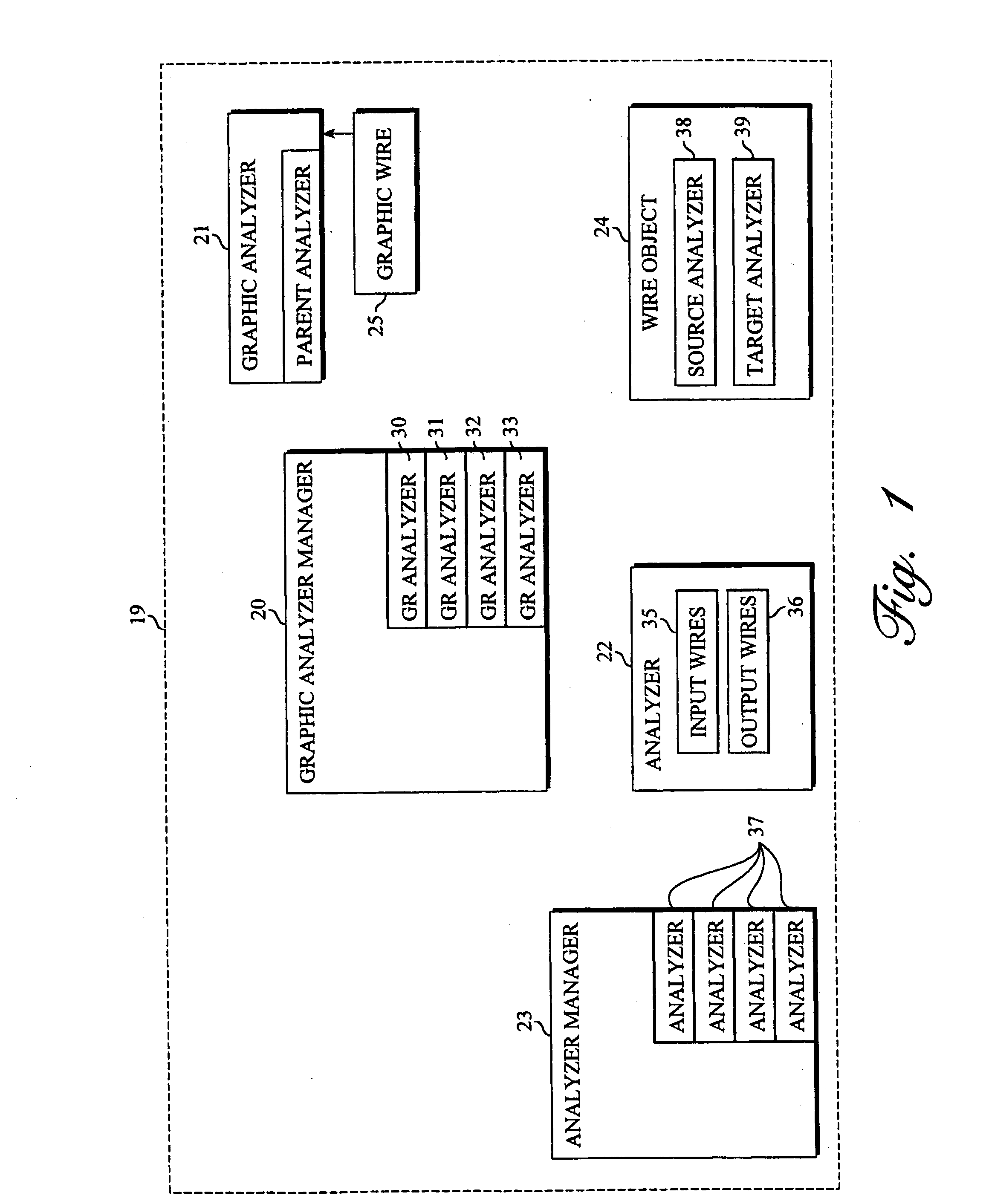 Functional coverage analysis systems and methods for verification test suites